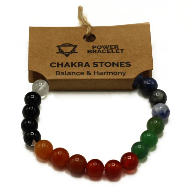 Power-Bracelet-Chakra-Stones